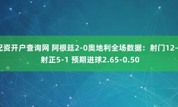 配资开户查询网 阿根廷2-0奥地利全场数据：射门12-6 射正5-1 预期进球2.65-0.50